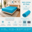 Drap Housse 140 x 190 cm Cyan &ndash; 100% Coton 57 Fils/cm&sup2; &ndash; Bonnet 30 cm, image n° 2