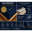 Drap housse 2 en 1 imperm&eacute;able 140 x 190 cm &ndash; Coton 57 fils &ndash; DUO PROTECT Bleu Nuit, image n° 3