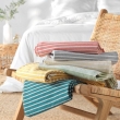 Couvre lit 1 personne 180 x 220 cm coton/polyester tisse adele Bleu, image n° 5