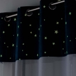 Voilage grande hauteur a oeillets 140 x 280 cm Velours phosphorescent Moonlight Bleu, image n° 3